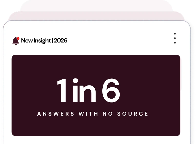 One in six answers shipped without a source